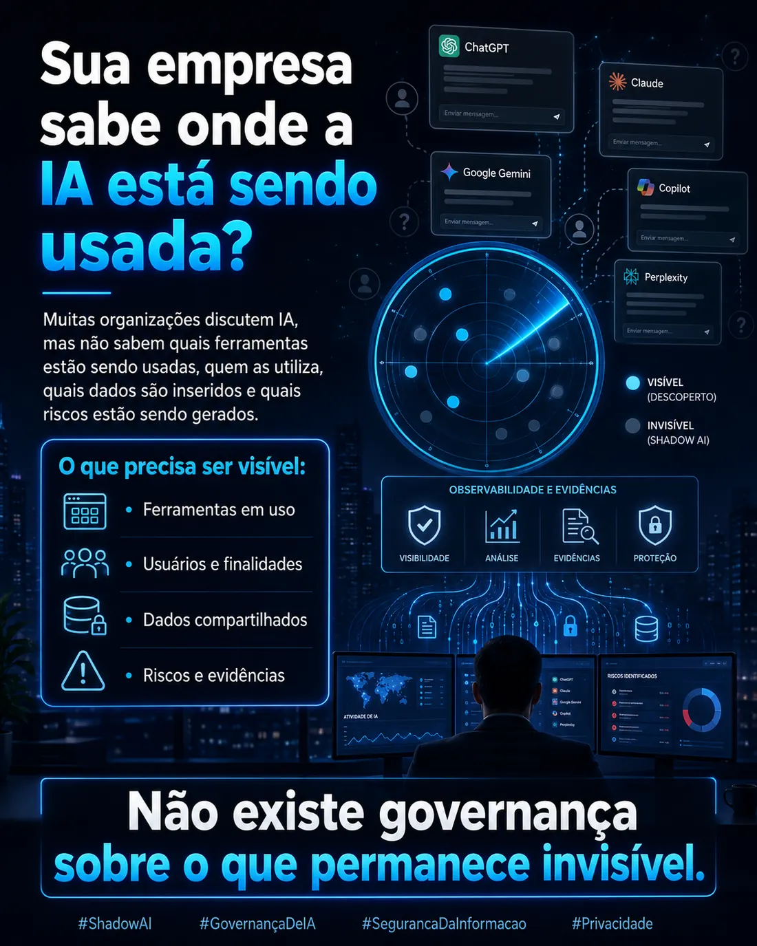 Sua empresa sabe onde a IA está sendo usada?