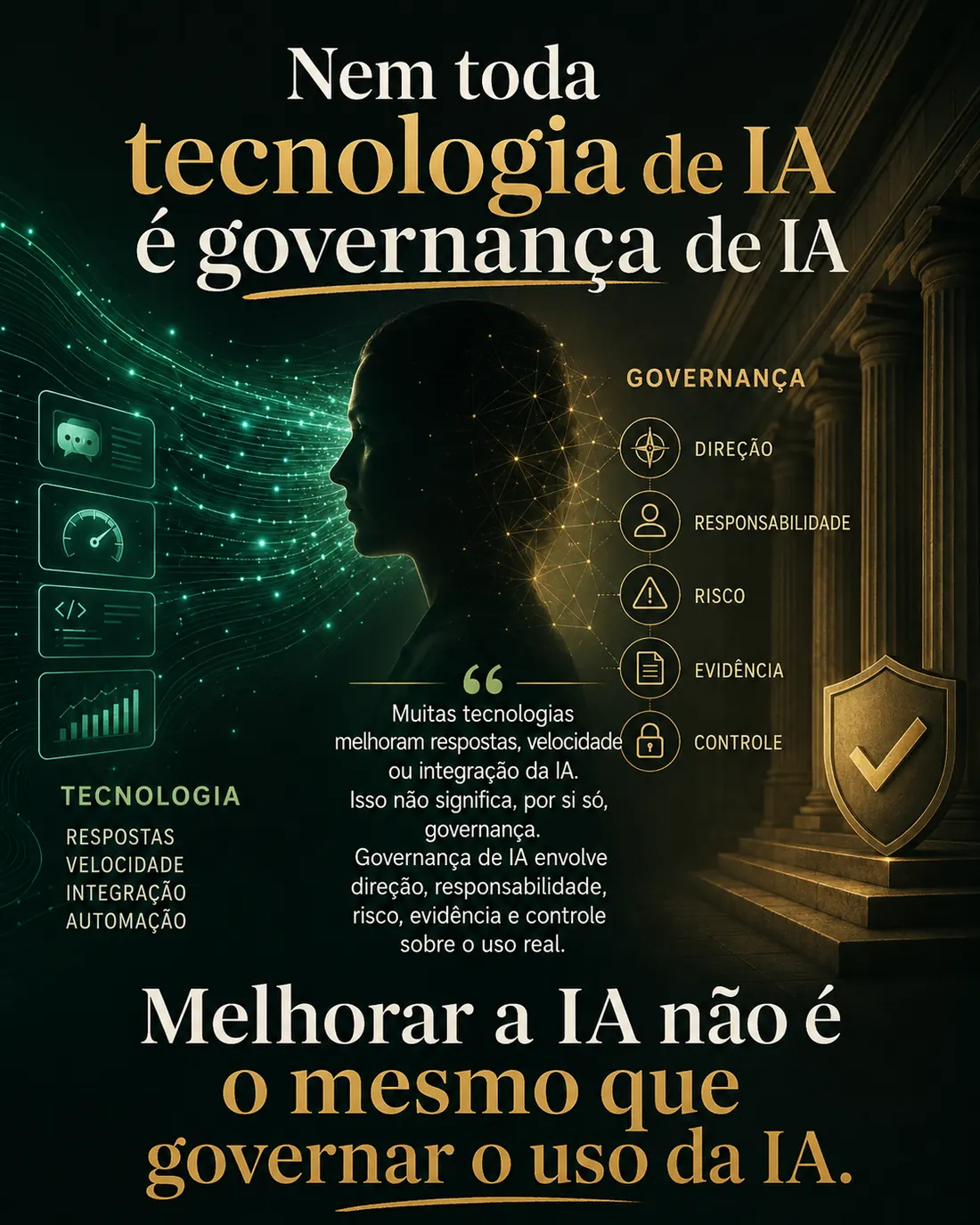 Nem toda tecnologia de IA é governança de IA